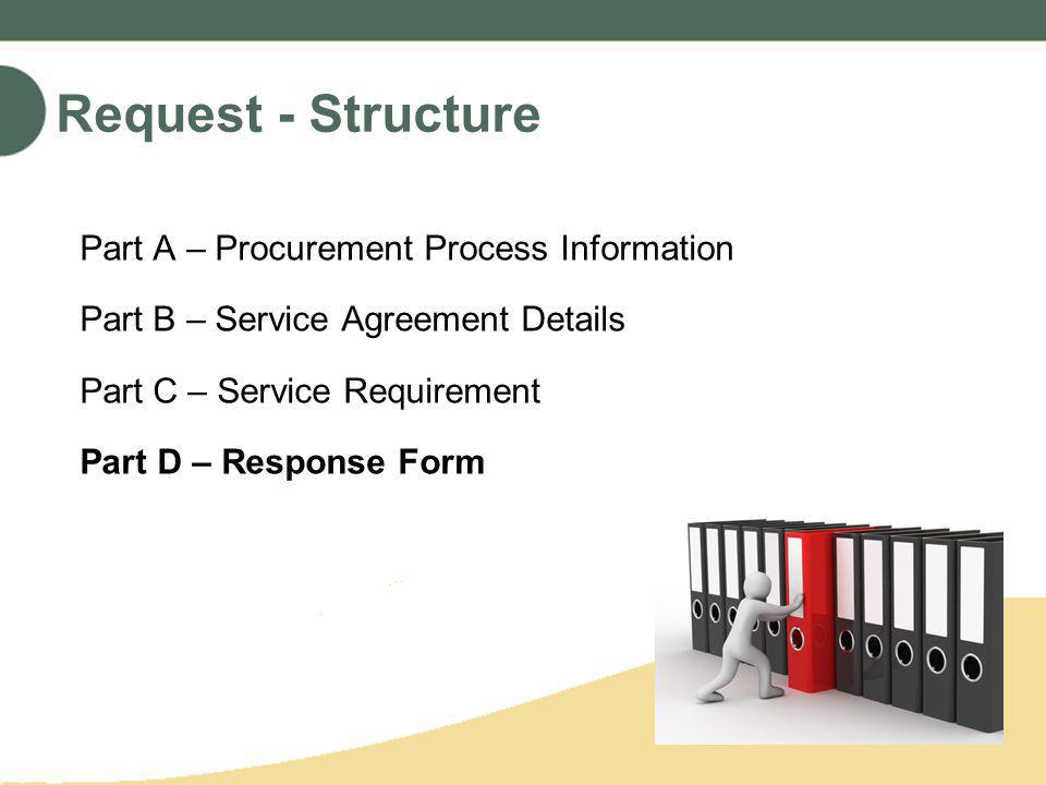 Request - Structure Part A – Procurement Process Information Part B – Service Agreement Details Part C – Service Requirement Part D – Response Form