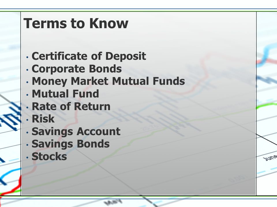 Terms to Know Certificate of Deposit Corporate Bonds Money Market Mutual Funds Mutual Fund Rate of Return Risk Savings Account Savings Bonds Stocks