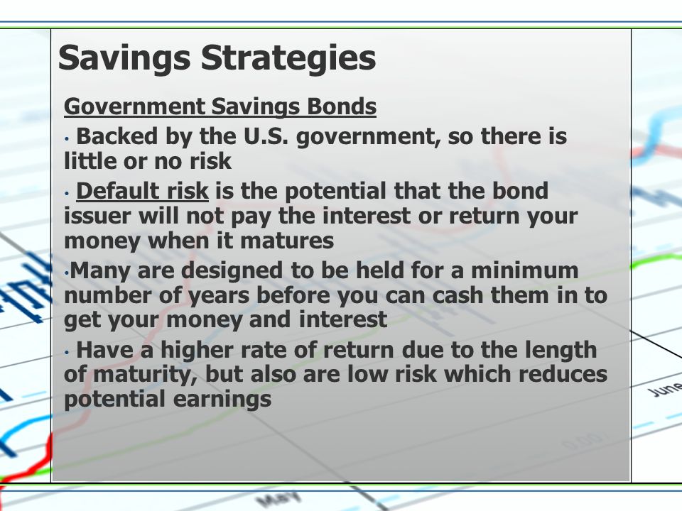 Savings Strategies Government Savings Bonds Backed by the U.S.