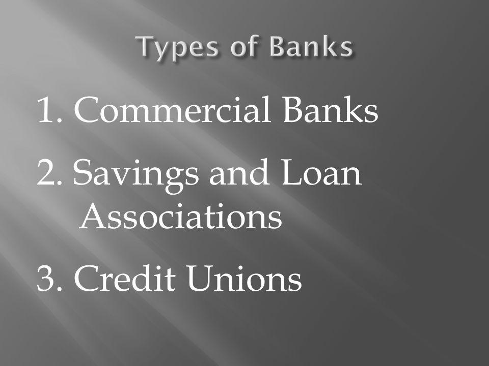 1. Commercial Banks 2. Savings and Loan Associations 3. Credit Unions
