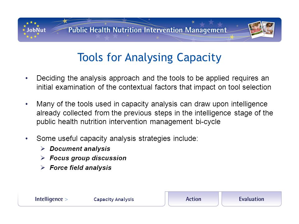 Capacity Analysis Tools for Analysing Capacity Deciding the analysis approach and the tools to be applied requires an initial examination of the contextual factors that impact on tool selection Many of the tools used in capacity analysis can draw upon intelligence already collected from the previous steps in the intelligence stage of the public health nutrition intervention management bi-cycle Some useful capacity analysis strategies include: Document analysis Focus group discussion Force field analysis