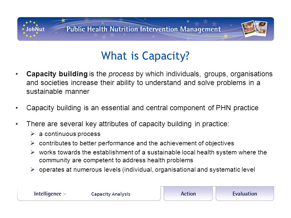 What is Capacity.