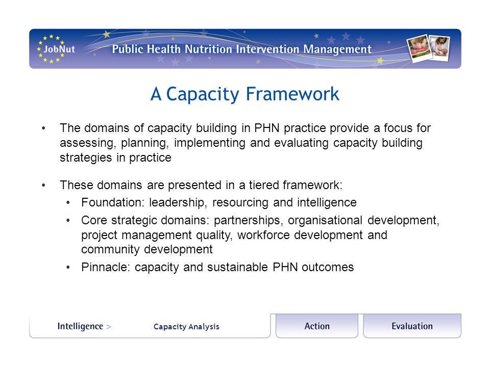 A Capacity Framework The domains of capacity building in PHN practice provide a focus for assessing, planning, implementing and evaluating capacity building strategies in practice These domains are presented in a tiered framework: Foundation: leadership, resourcing and intelligence Core strategic domains: partnerships, organisational development, project management quality, workforce development and community development Pinnacle: capacity and sustainable PHN outcomes Capacity Analysis