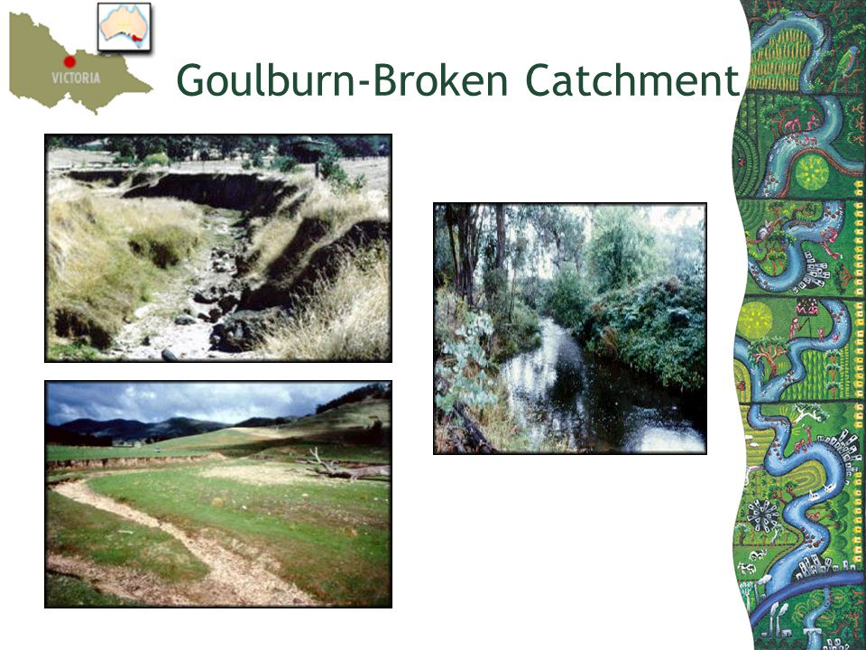 Goulburn-Broken Catchment