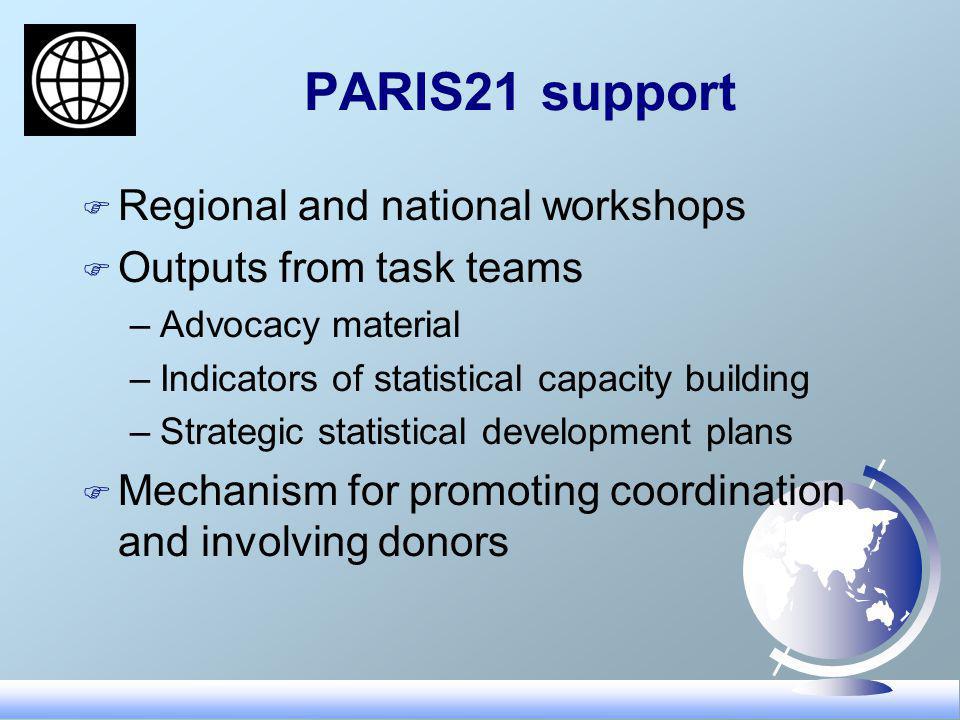 PARIS21 support F Regional and national workshops F Outputs from task teams –Advocacy material –Indicators of statistical capacity building –Strategic statistical development plans F Mechanism for promoting coordination and involving donors