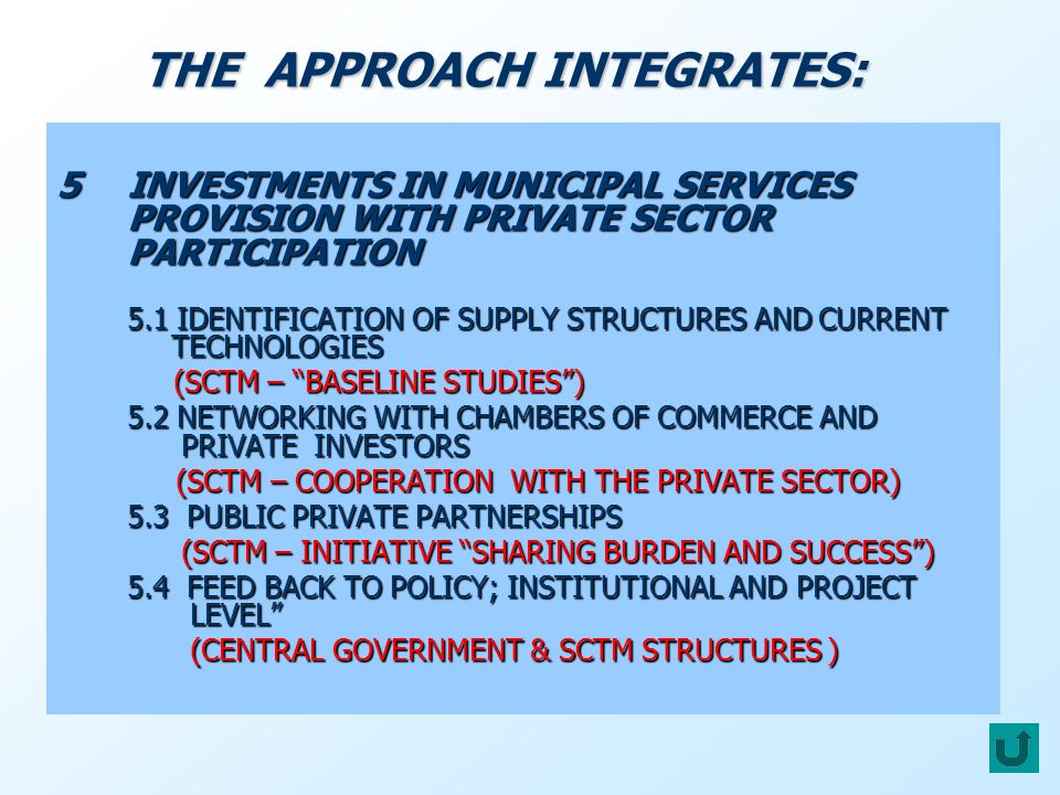5INVESTMENTS IN MUNICIPAL SERVICES PROVISION WITH PRIVATE SECTOR PARTICIPATION 5.1 IDENTIFICATION OF SUPPLY STRUCTURES AND CURRENT TECHNOLOGIES (SCTM – BASELINE STUDIES) (SCTM – BASELINE STUDIES) 5.2 NETWORKING WITH CHAMBERS OF COMMERCE AND PRIVATE INVESTORS (SCTM – COOPERATION WITH THE PRIVATE SECTOR) (SCTM – COOPERATION WITH THE PRIVATE SECTOR) 5.3 PUBLIC PRIVATE PARTNERSHIPS (SCTM – INITIATIVE SHARING BURDEN AND SUCCESS) (SCTM – INITIATIVE SHARING BURDEN AND SUCCESS) 5.4 FEED BACK TO POLICY; INSTITUTIONAL AND PROJECT LEVEL (CENTRAL GOVERNMENT & SCTM STRUCTURES ) (CENTRAL GOVERNMENT & SCTM STRUCTURES ) THE APPROACH INTEGRATES: