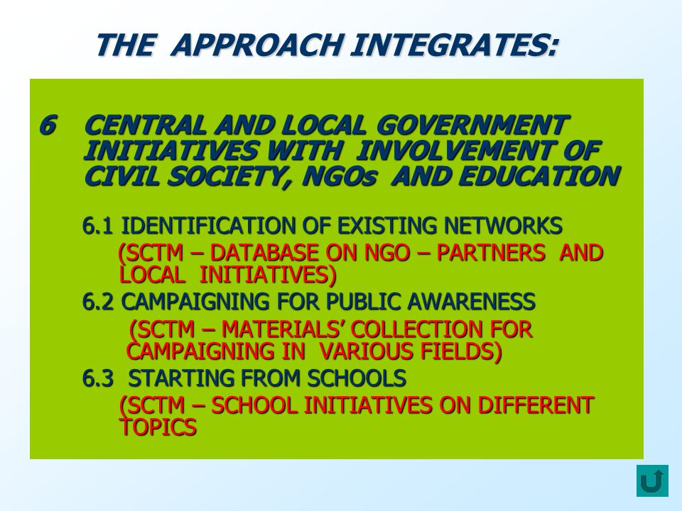 6CENTRAL AND LOCAL GOVERNMENT INITIATIVES WITH INVOLVEMENT OF CIVIL SOCIETY, NGOs AND EDUCATION 6.1 IDENTIFICATION OF EXISTING NETWORKS (SCTM – DATABASE ON NGO – PARTNERS AND LOCAL INITIATIVES) (SCTM – DATABASE ON NGO – PARTNERS AND LOCAL INITIATIVES) 6.2 CAMPAIGNING FOR PUBLIC AWARENESS (SCTM – MATERIALS COLLECTION FOR CAMPAIGNING IN VARIOUS FIELDS) (SCTM – MATERIALS COLLECTION FOR CAMPAIGNING IN VARIOUS FIELDS) 6.3 STARTING FROM SCHOOLS (SCTM – SCHOOL INITIATIVES ON DIFFERENT TOPICS (SCTM – SCHOOL INITIATIVES ON DIFFERENT TOPICS THE APPROACH INTEGRATES: