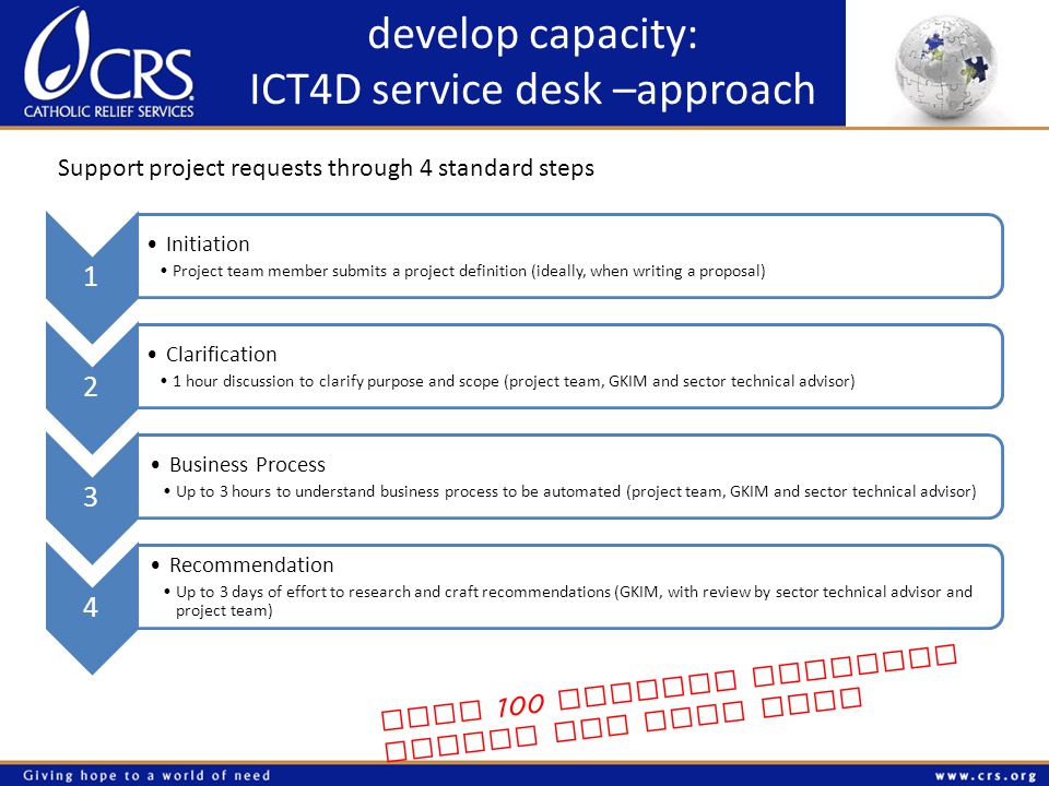 develop capacity: ICT4D service desk –approach Support project requests through 4 standard steps 1 Initiation Project team member submits a project definition (ideally, when writing a proposal) 2 Clarification 1 hour discussion to clarify purpose and scope (project team, GKIM and sector technical advisor) 3 Business Process Up to 3 hours to understand business process to be automated (project team, GKIM and sector technical advisor) 4 Recommendation Up to 3 days of effort to research and craft recommendations (GKIM, with review by sector technical advisor and project team) over 100 project requests during the past year