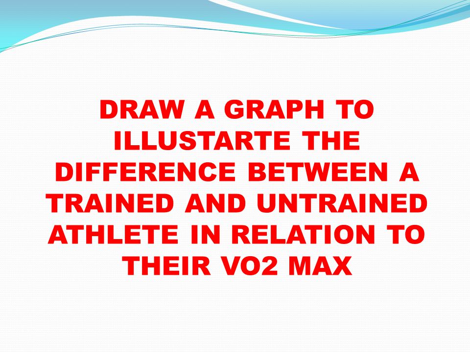 DRAW A GRAPH TO ILLUSTARTE THE DIFFERENCE BETWEEN A TRAINED AND UNTRAINED ATHLETE IN RELATION TO THEIR VO2 MAX