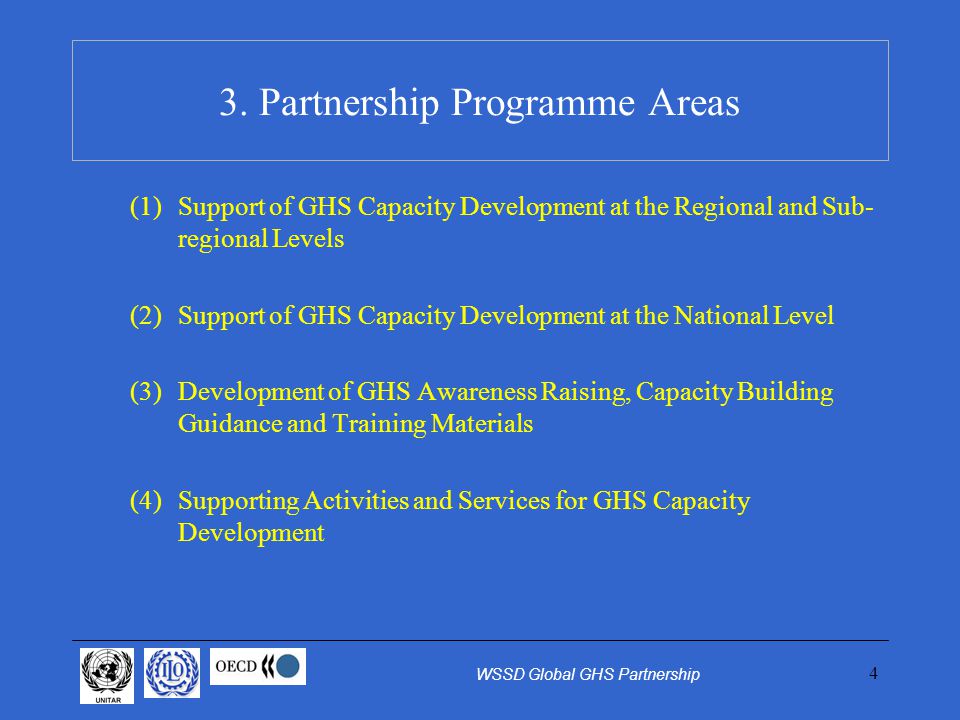 4 (1)Support of GHS Capacity Development at the Regional and Sub- regional Levels (2)Support of GHS Capacity Development at the National Level (3)Development of GHS Awareness Raising, Capacity Building Guidance and Training Materials (4)Supporting Activities and Services for GHS Capacity Development 3.