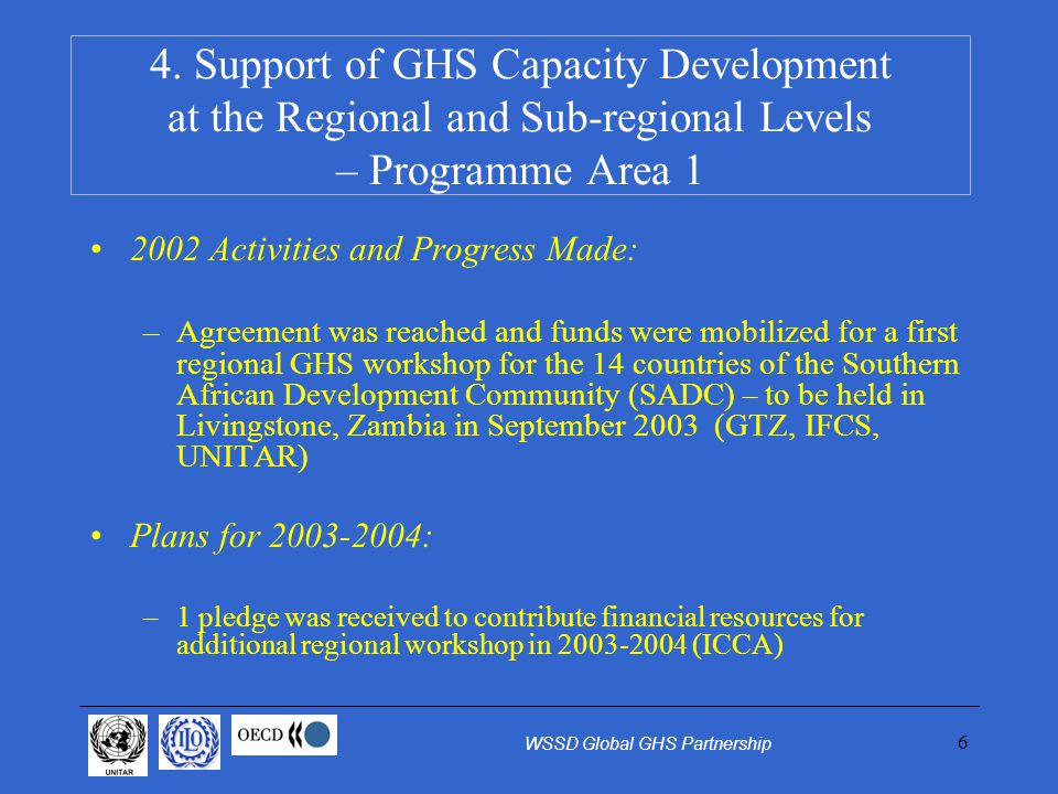 Activities and Progress Made: –Agreement was reached and funds were mobilized for a first regional GHS workshop for the 14 countries of the Southern African Development Community (SADC) – to be held in Livingstone, Zambia in September 2003 (GTZ, IFCS, UNITAR) Plans for : –1 pledge was received to contribute financial resources for additional regional workshop in (ICCA) 4.