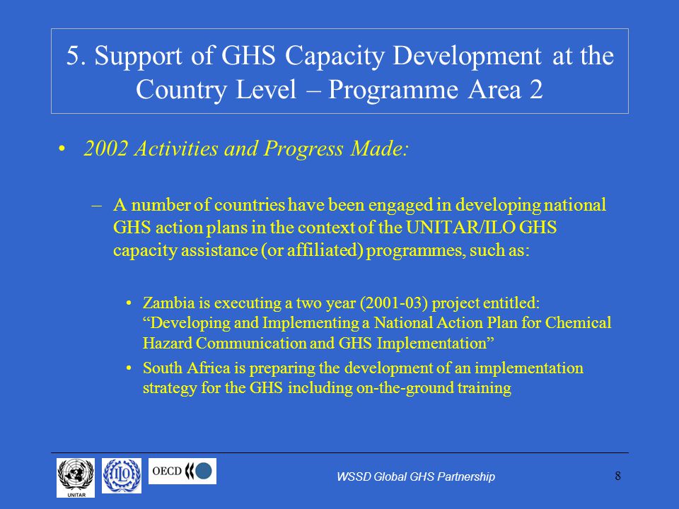 Activities and Progress Made: –A number of countries have been engaged in developing national GHS action plans in the context of the UNITAR/ILO GHS capacity assistance (or affiliated) programmes, such as: Zambia is executing a two year ( ) project entitled: Developing and Implementing a National Action Plan for Chemical Hazard Communication and GHS Implementation South Africa is preparing the development of an implementation strategy for the GHS including on-the-ground training 5.