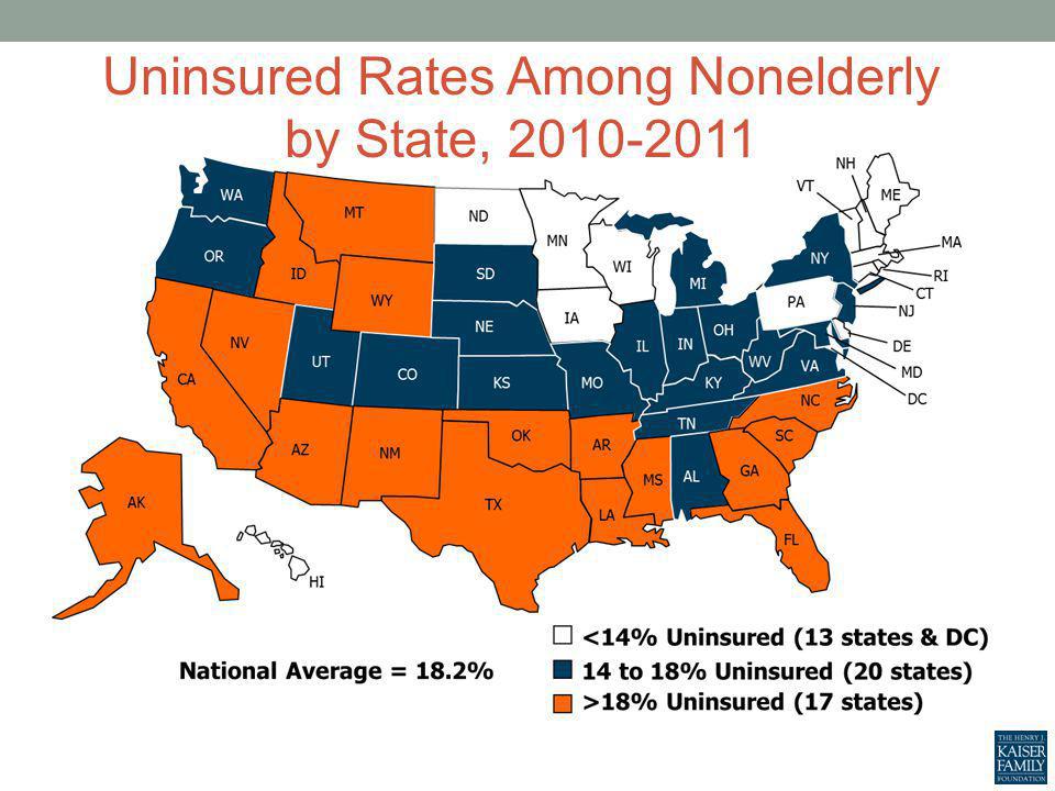 Uninsured Rates Among Nonelderly by State,