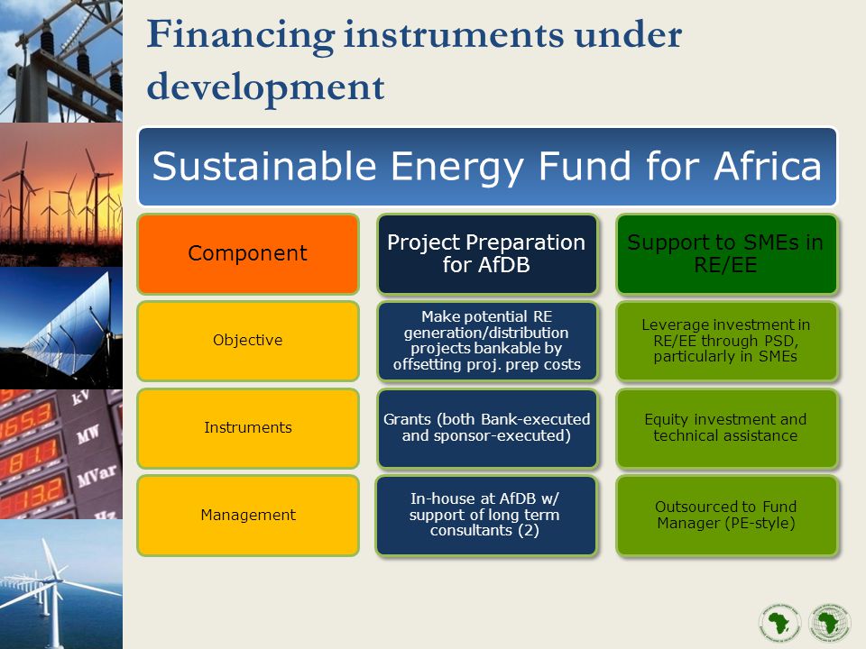 Financing instruments under development Sustainable Energy Fund for Africa Component ObjectiveInstrumentsManagement Project Preparation for AfDB Make potential RE generation/distribution projects bankable by offsetting proj.