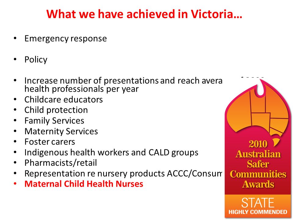 What we have achieved in Victoria… Emergency response Policy Increase number of presentations and reach average of 3000 health professionals per year Childcare educators Child protection Family Services Maternity Services Foster carers Indigenous health workers and CALD groups Pharmacists/retail Representation re nursery products ACCC/Consumer Affairs Maternal Child Health Nurses