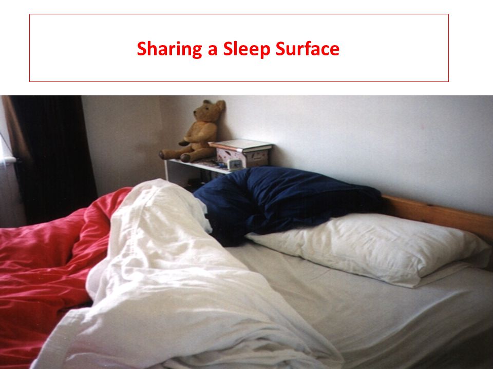 Sharing a Sleep Surface