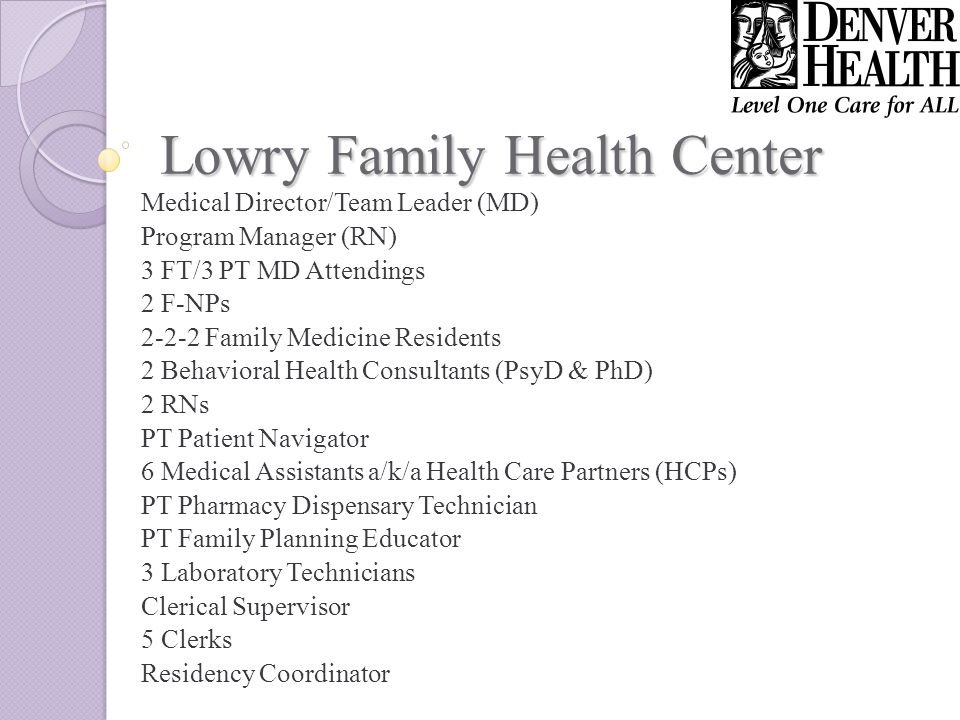 Successful Integration Of Behavioral Health Into Medical Hypertension Management University Family Medicinedenver Health Lowry Family Health Center Hypertension - Ppt Download