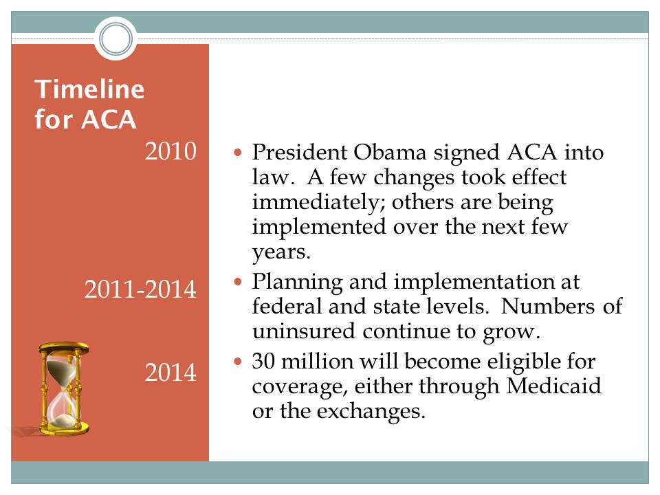 Timeline for ACA President Obama signed ACA into law.