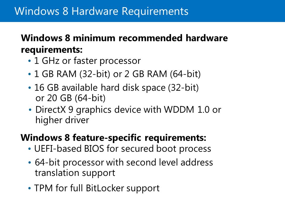 Microsoft ® Official Course First Look Clinic Overview of Windows 8 By  Ragowo Riantory, S.Kom, MCP. - ppt download