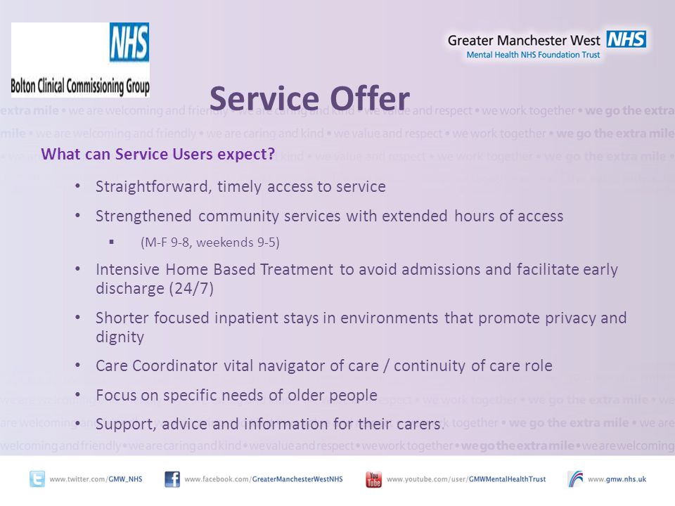 Service Offer What can Service Users expect.