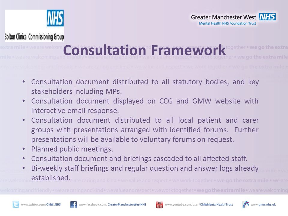 Consultation Framework Consultation document distributed to all statutory bodies, and key stakeholders including MPs.