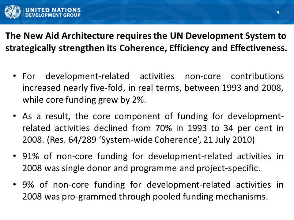 The New Aid Architecture requires the UN Development System to strategically strengthen its Coherence, Efficiency and Effectiveness.