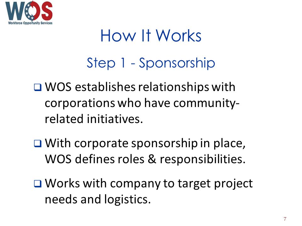 How It Works Step 1 - Sponsorship WOS establishes relationships with corporations who have community- related initiatives.
