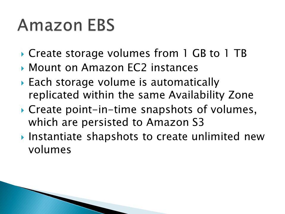 Create storage volumes from 1 GB to 1 TB Mount on Amazon EC2 instances Each storage volume is automatically replicated within the same Availability Zone Create point-in-time snapshots of volumes, which are persisted to Amazon S3 Instantiate shapshots to create unlimited new volumes