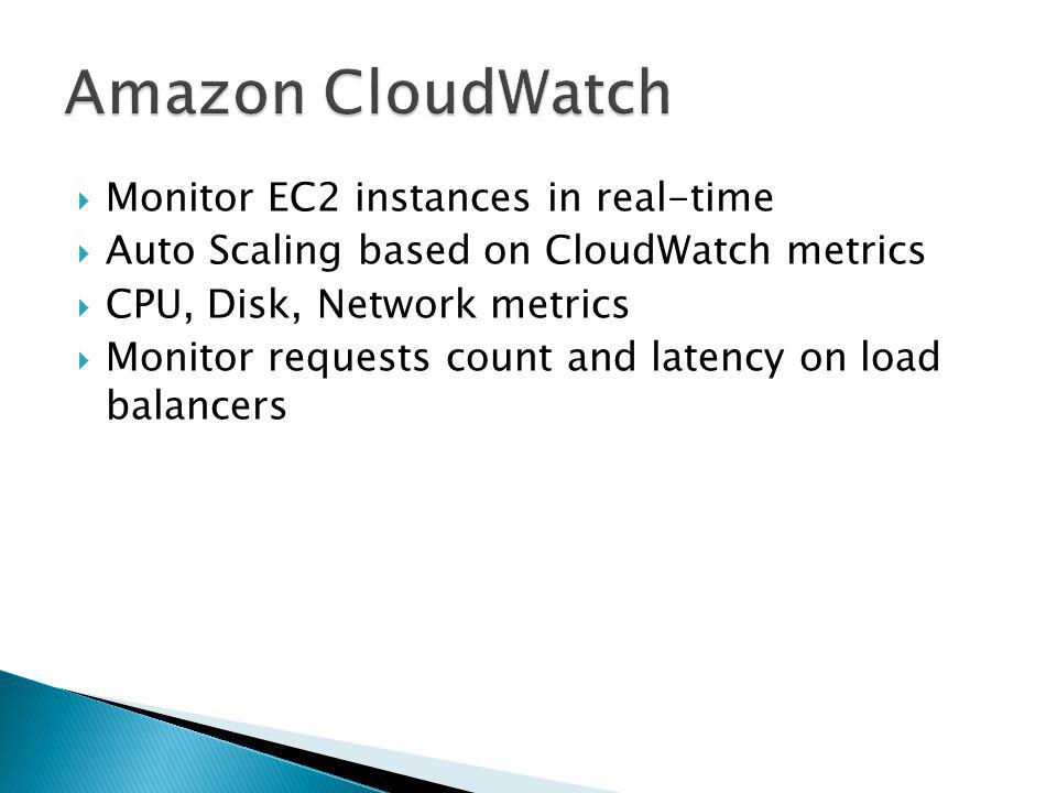 Monitor EC2 instances in real-time Auto Scaling based on CloudWatch metrics CPU, Disk, Network metrics Monitor requests count and latency on load balancers