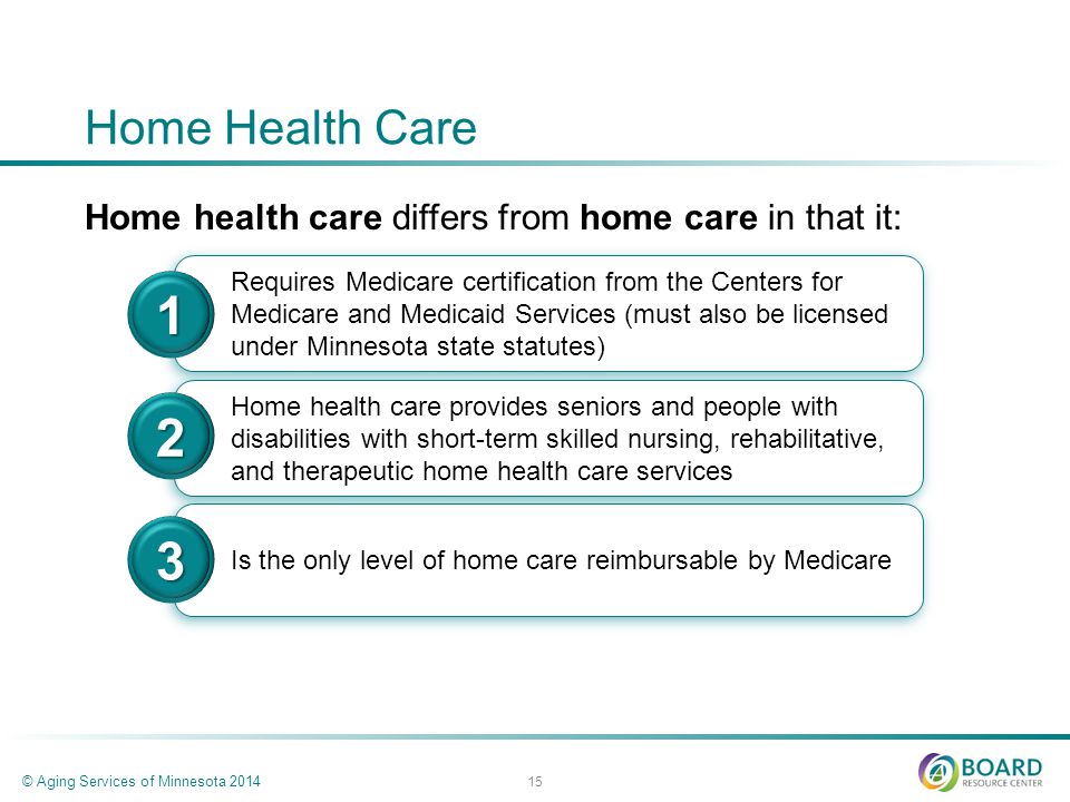 Home Health Care Home health care differs from home care in that it: © Aging Services of Minnesota Requires Medicare certification from the Centers for Medicare and Medicaid Services (must also be licensed under Minnesota state statutes) 1 Home health care provides seniors and people with disabilities with short-term skilled nursing, rehabilitative, and therapeutic home health care services 2 Is the only level of home care reimbursable by Medicare 3