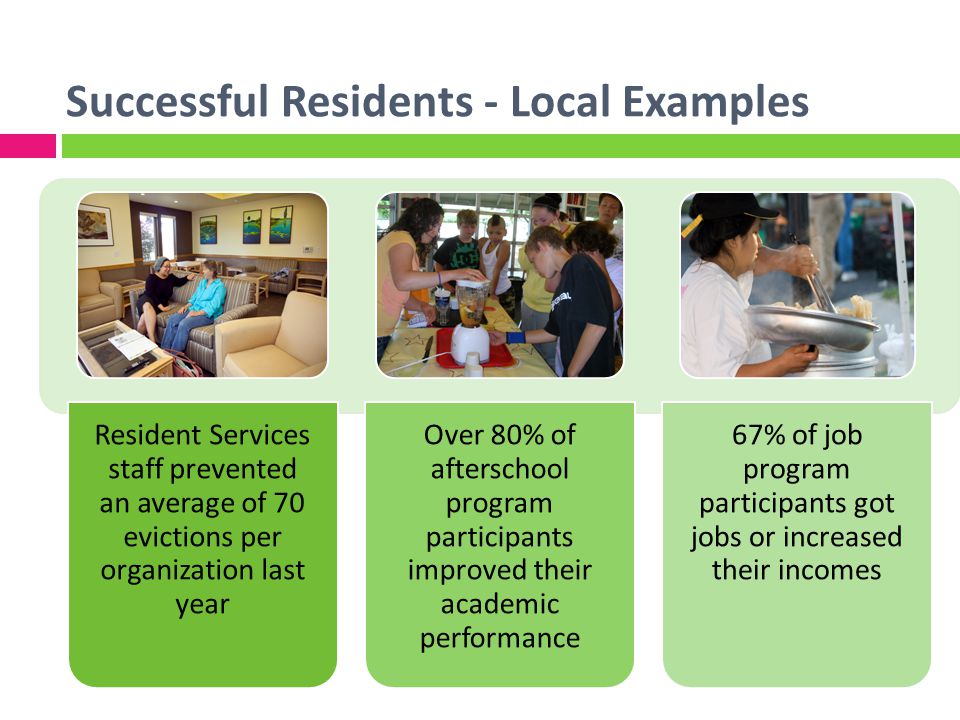 Successful Residents - Local Examples Resident Services staff prevented an average of 70 evictions per organization last year Over 80% of afterschool program participants improved their academic performance 67% of job program participants got jobs or increased their incomes