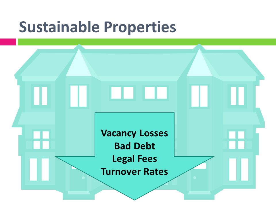Sustainable Properties Vacancy Losses Bad Debt Legal Fees Turnover Rates