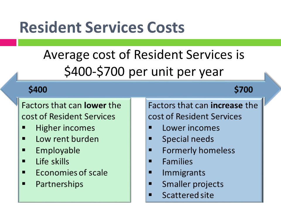 Resident Services Costs Average cost of Resident Services is $400-$700 per unit per year