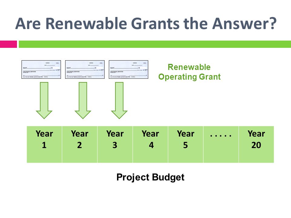 Are Renewable Grants the Answer.