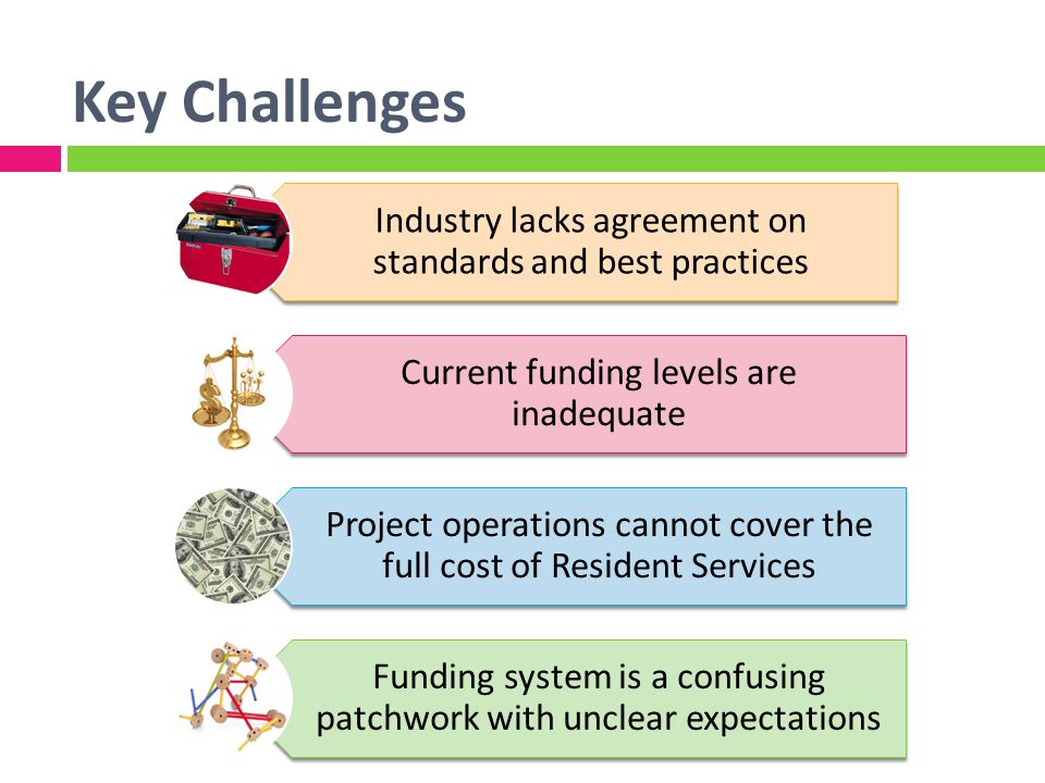 Key Challenges Industry lacks agreement on standards and best practices Current funding levels are inadequate Project operations cannot cover the full cost of Resident Services Funding system is a confusing patchwork with unclear expectations