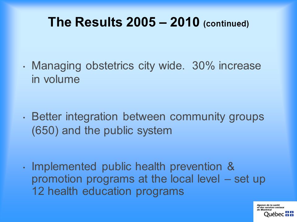The Results 2005 – 2010 (continued) Managing obstetrics city wide.