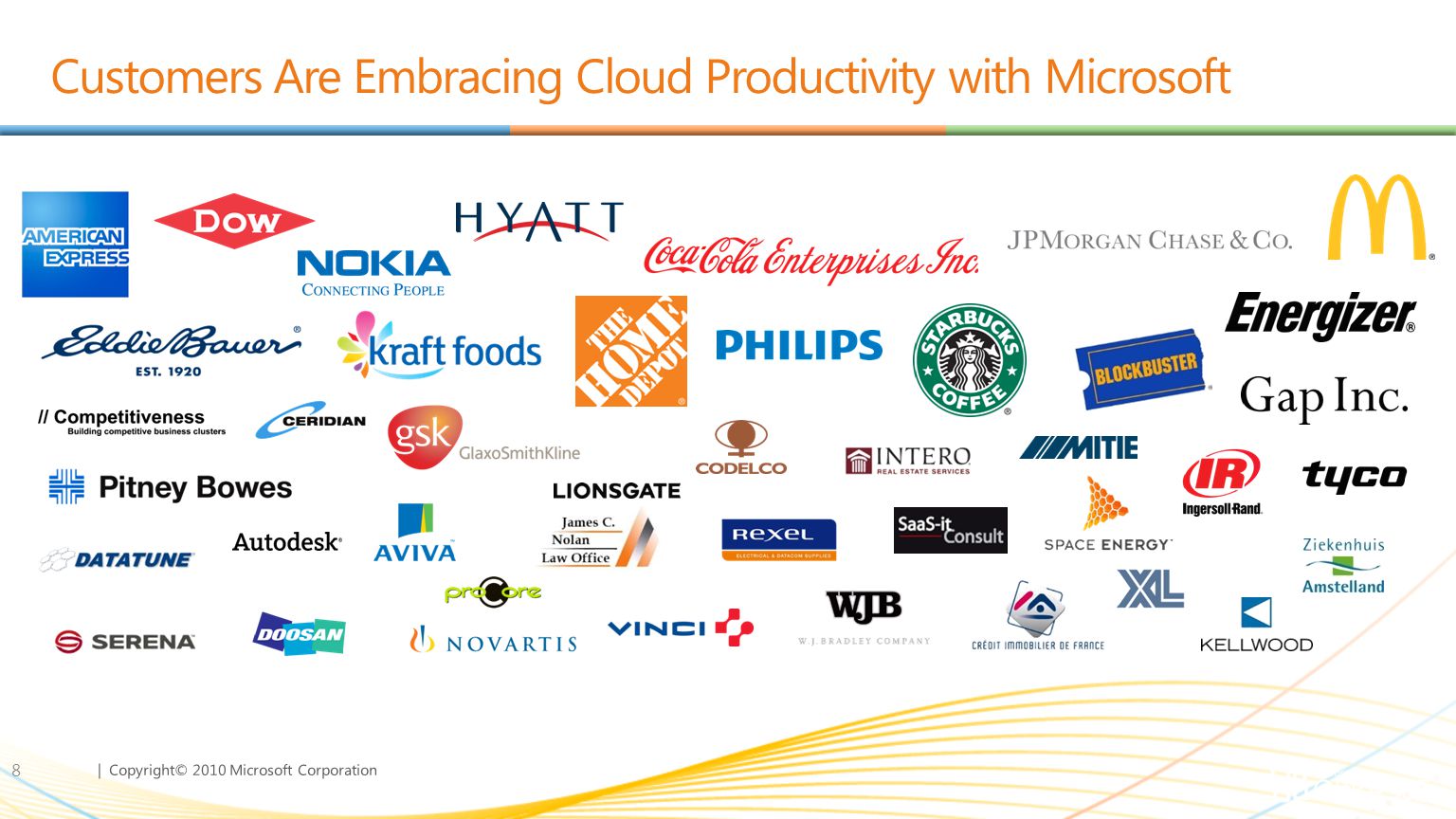 | Copyright© 2010 Microsoft Corporation Customers Are Embracing Cloud Productivity with Microsoft 8