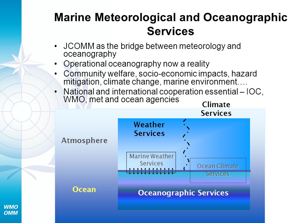 Marine Meteorological and Oceanographic Services JCOMM as the bridge between meteorology and oceanography Operational oceanography now a reality Community welfare, socio-economic impacts, hazard mitigation, climate change, marine environment….