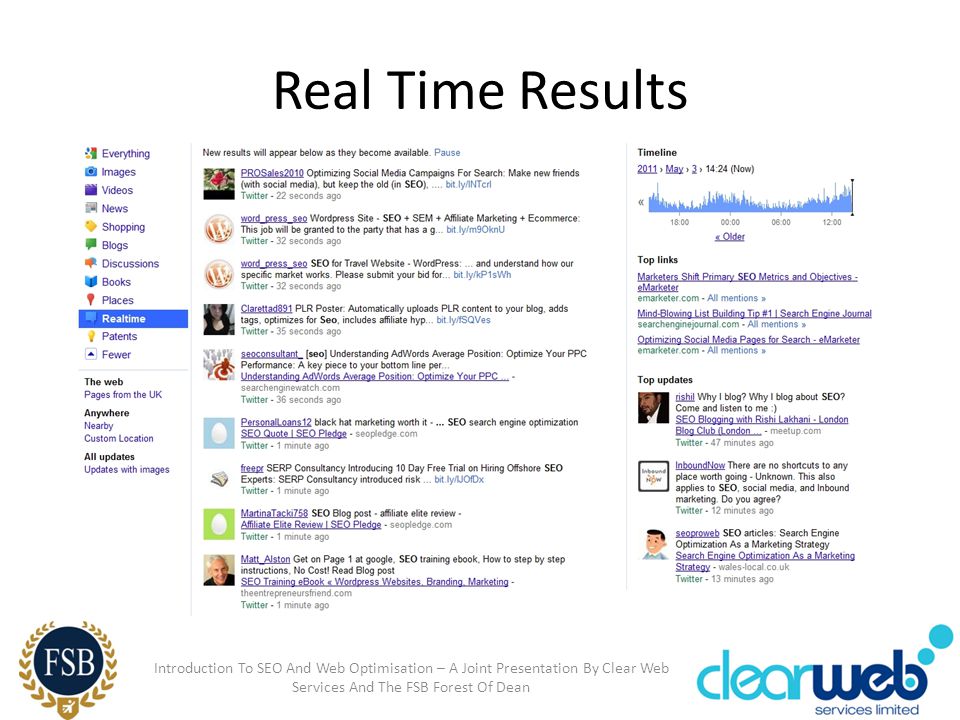Real Time Results Introduction To SEO And Web Optimisation – A Joint Presentation By Clear Web Services And The FSB Forest Of Dean