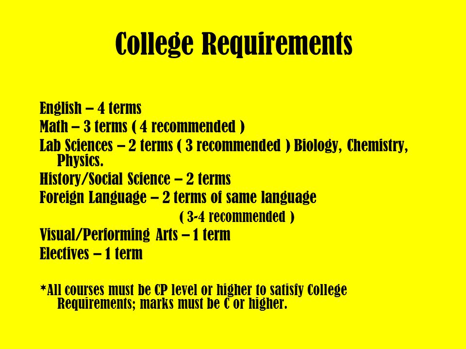 College Information Sophomore YearJunior Year PSAT – OctoberPSAT - October The SAT Subject Tests SAT, ACT, SAT Subject Sophomore CounselingCollege Preparation Seminars College Visits.