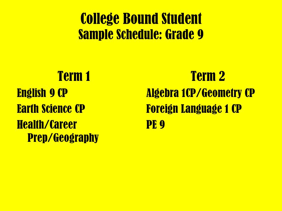 College Requirements English – 4 terms Math – 3 terms ( 4 recommended ) Lab Sciences – 2 terms ( 3 recommended ) Biology, Chemistry, Physics.