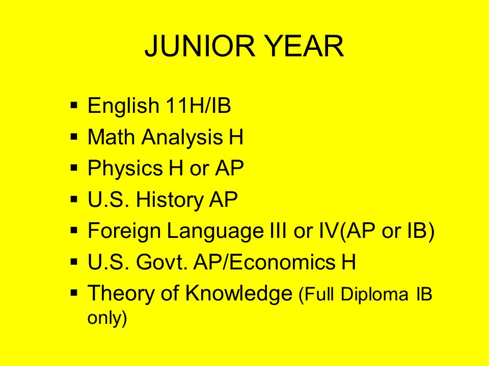 THE SOPHOMORE YEAR English 10H European History AP Algebra 2H Biology H Foreign Language II OR III Physical Education or Elective