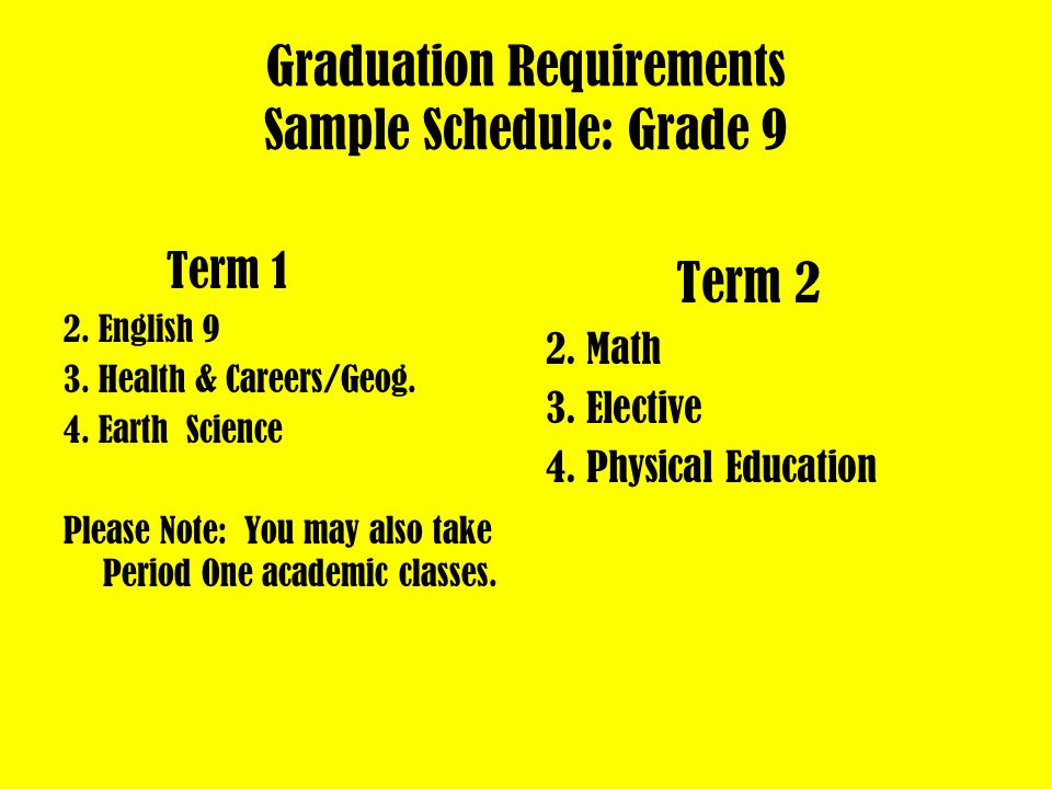 Graduation Requirements 230 total credits required for graduation 4 terms of English 3 terms of Math 2 terms of Science ( 1 Physical, 1 Biological ) 1 term of each: World History & U.S.