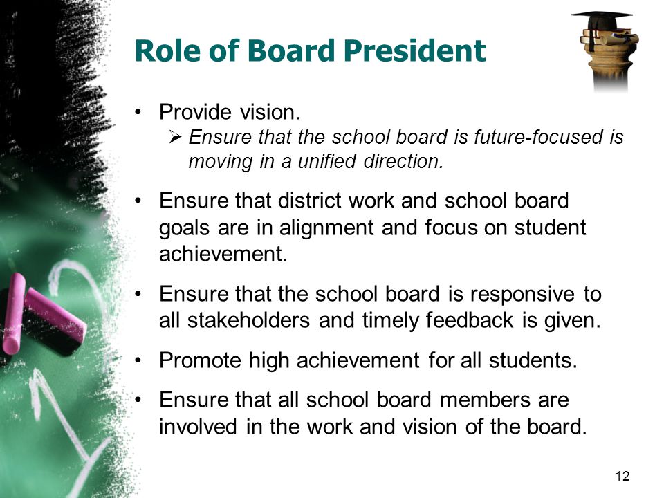 Role of Board President Provide vision.