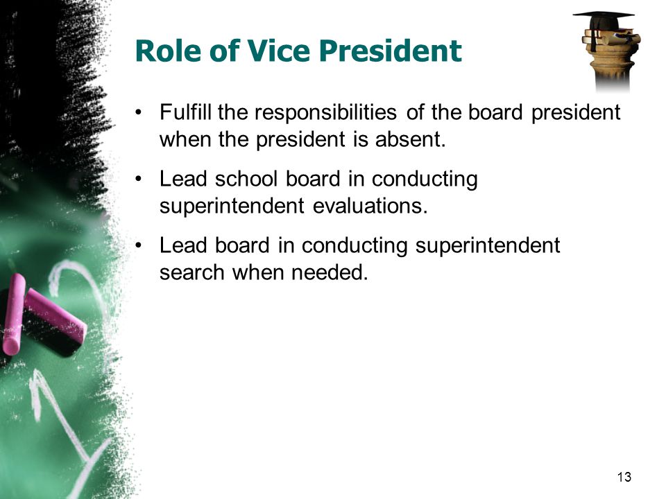 Role of Vice President Fulfill the responsibilities of the board president when the president is absent.