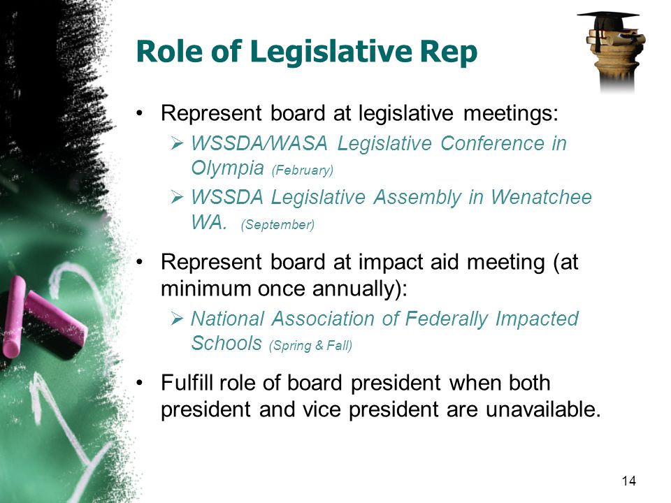 Role of Legislative Rep Represent board at legislative meetings: WSSDA/WASA Legislative Conference in Olympia (February) WSSDA Legislative Assembly in Wenatchee WA.