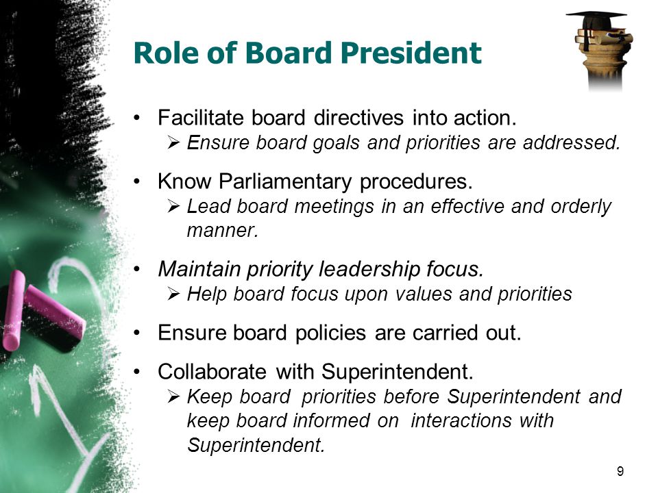 Role of Board President Facilitate board directives into action.