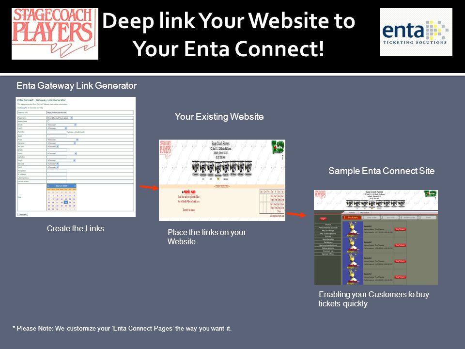 Deep link Your Website to Your Enta Connect.