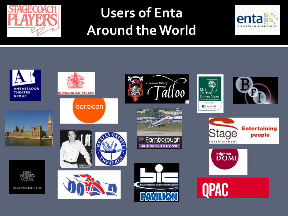 Users of Enta Around the World