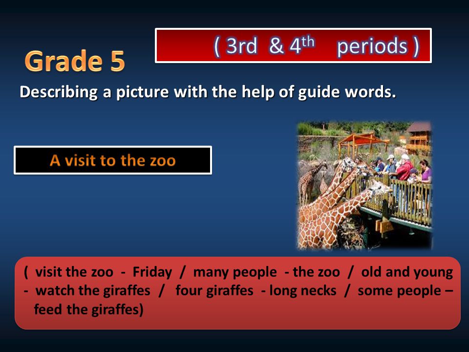 Describing a picture with the help of guide words.